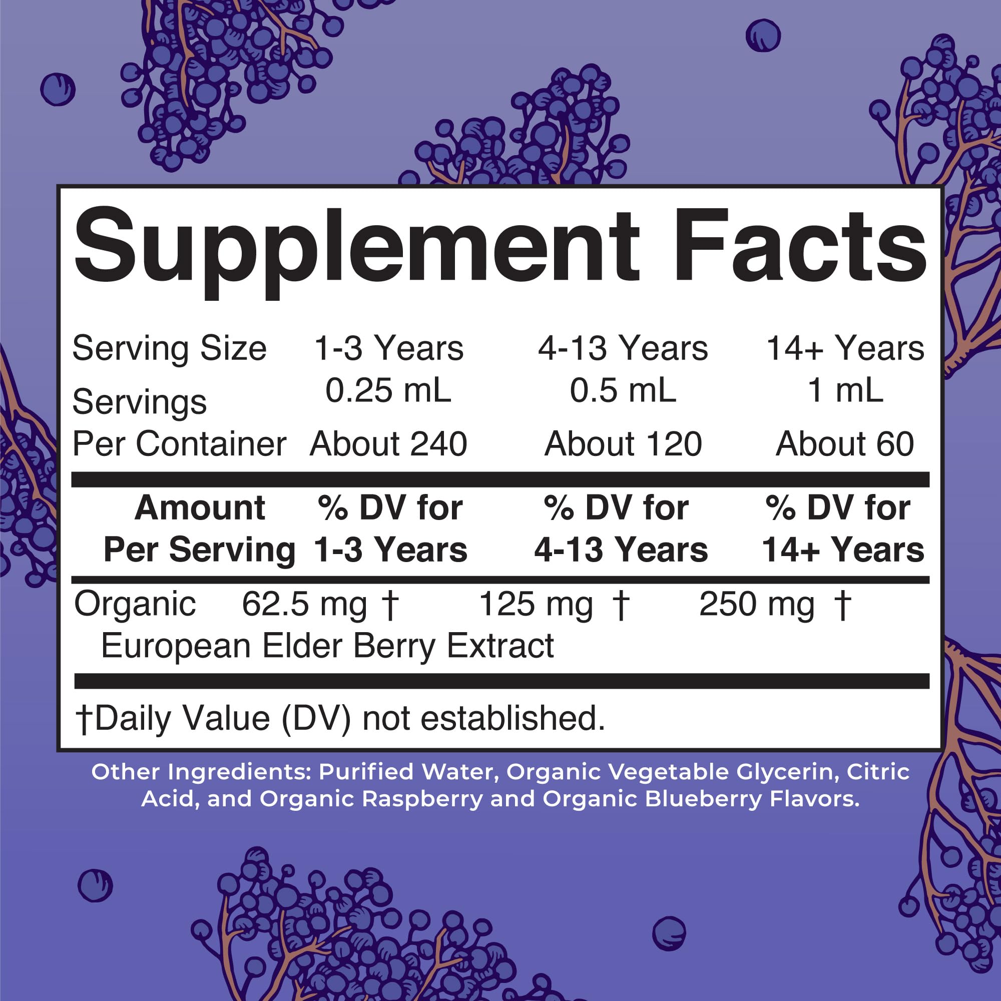 Mélange avec Multivitamines MaryRuth's, solution pratique