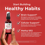 MARYRUTH'S spray B12 méthylcobalamine utilisation rapide en mouvement.