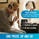 Masktouch bandes reglables douces garantissant un ajustement sécurisé sans pression.
