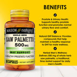 Présente gélules Serenoa Repens dans la boîte Mason Natural, usage quotidien pratique.
