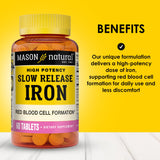 Étiquette Mason Natural indiquant dosage et conseils d'utilisation du fer.