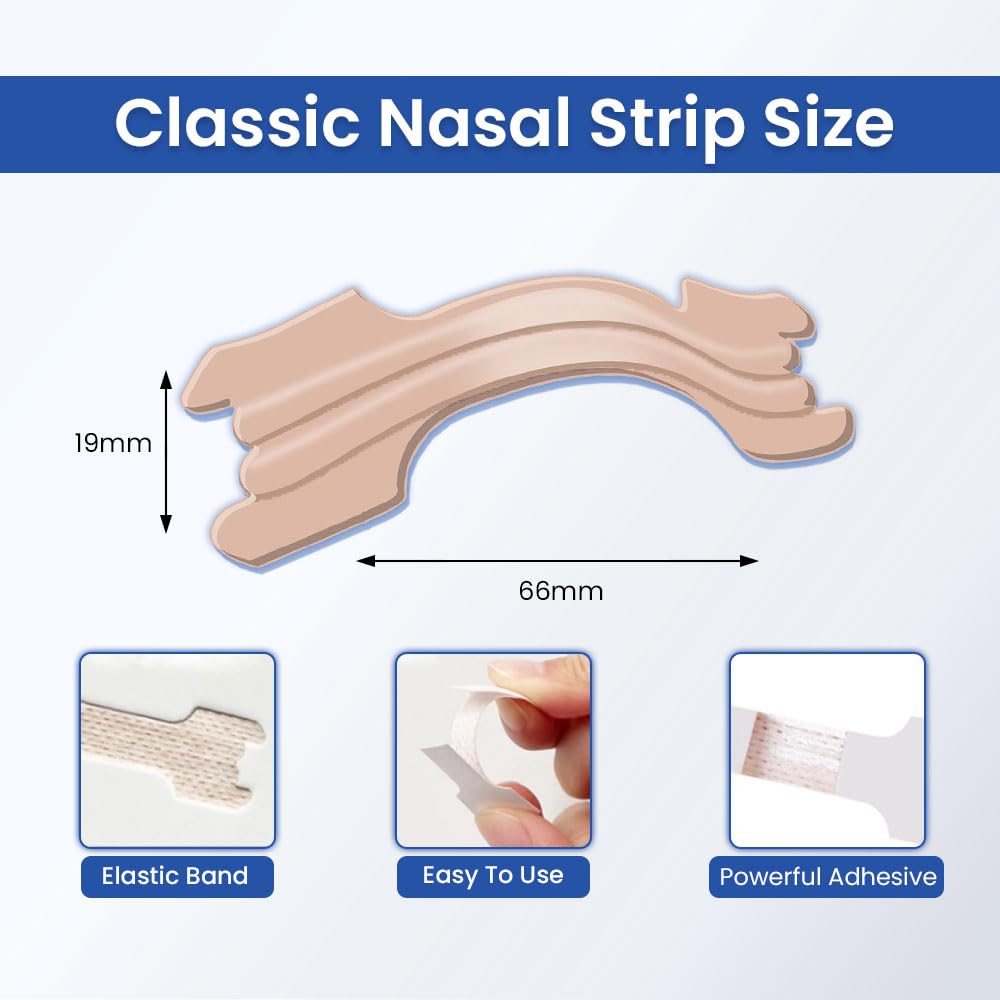 Massner bandes nasales flexibles s'ajustent discrètement au nez.