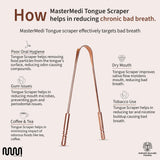 Gratte-langue en cuivre durable MasterMedi, facile à nettoyer et non rouillé.