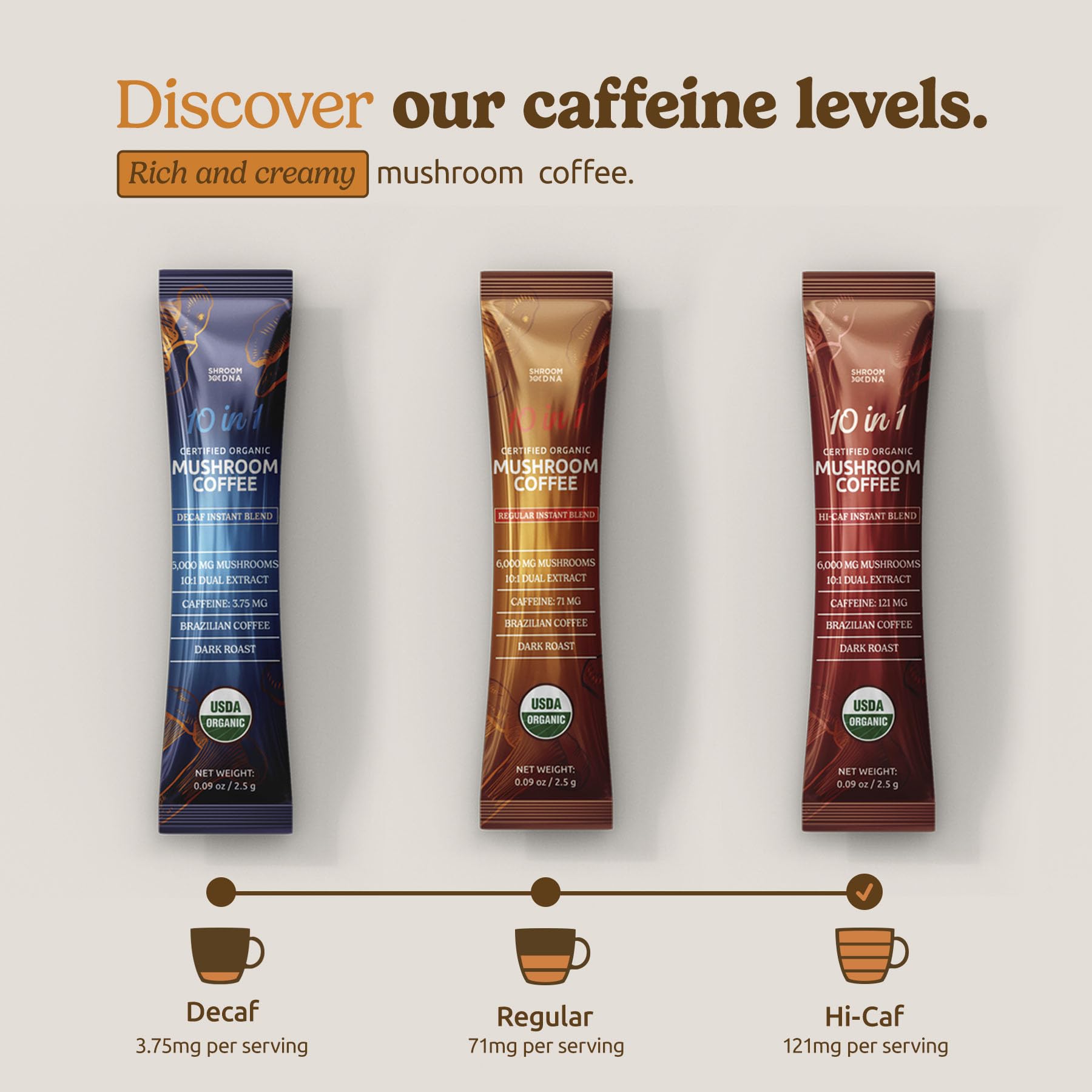 Goût brésilien riche MATCHA DNA, arôme enveloppant et expérience café.