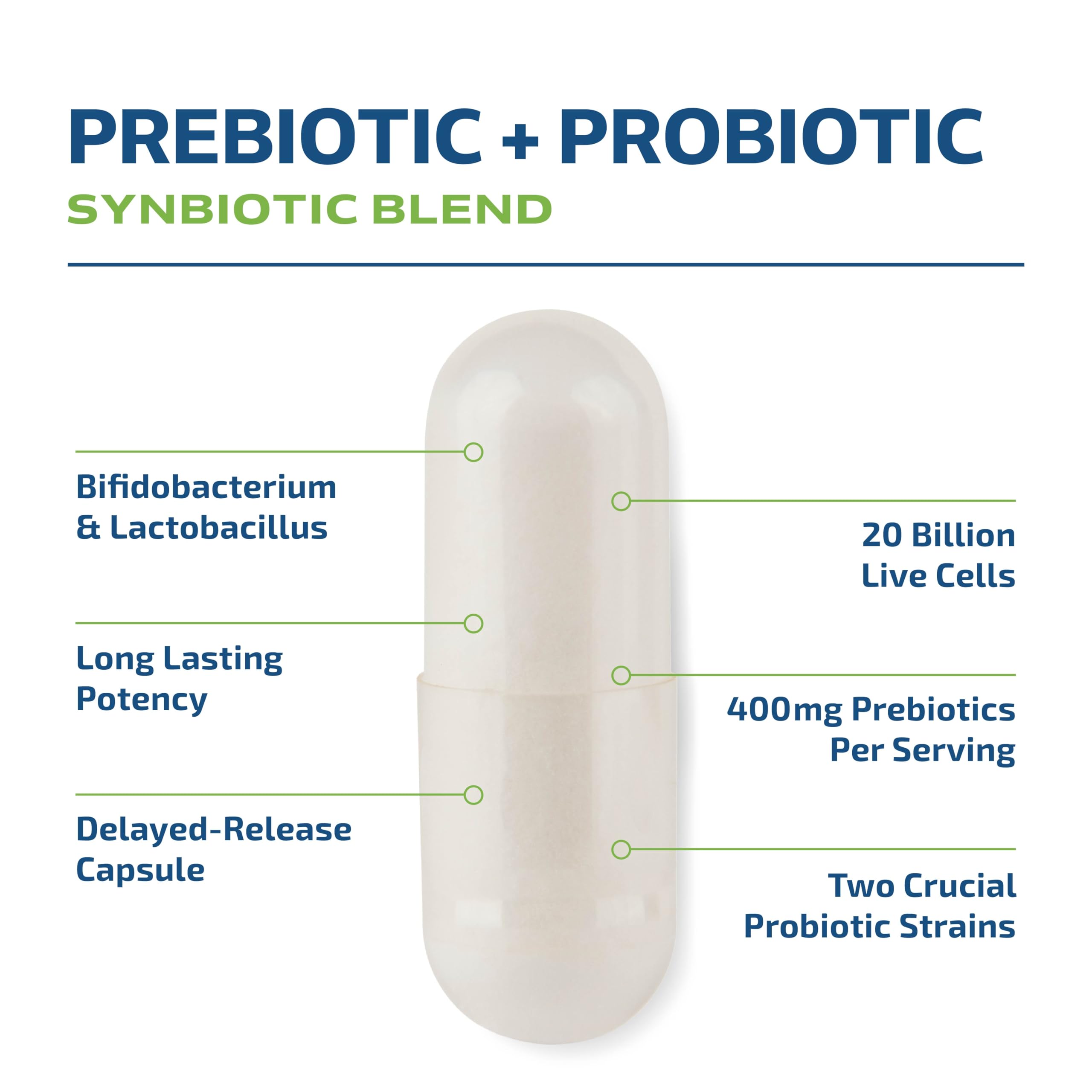 MAV NUTRITION Boite-synbiotique : emballage pratique pour le quotidien.