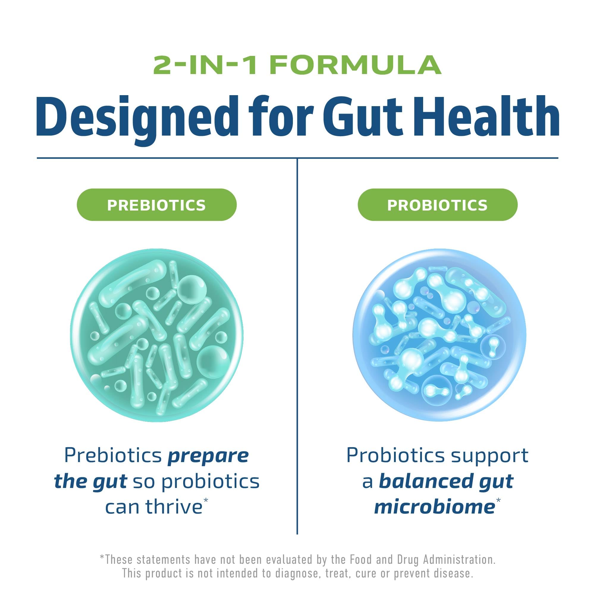MAV NUTRITION Capsules-synbiotique : capsules prêtes à l'emploi pour le quotidien.