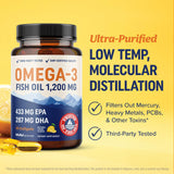 MAV NUTRITION Distillation Moléculaire – huile pure et purifiée pour une meilleure qualité.