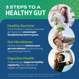 MAV NUTRITION Etiquette-probiotiques : étiquette claire sur l'utilisation recommandée.
