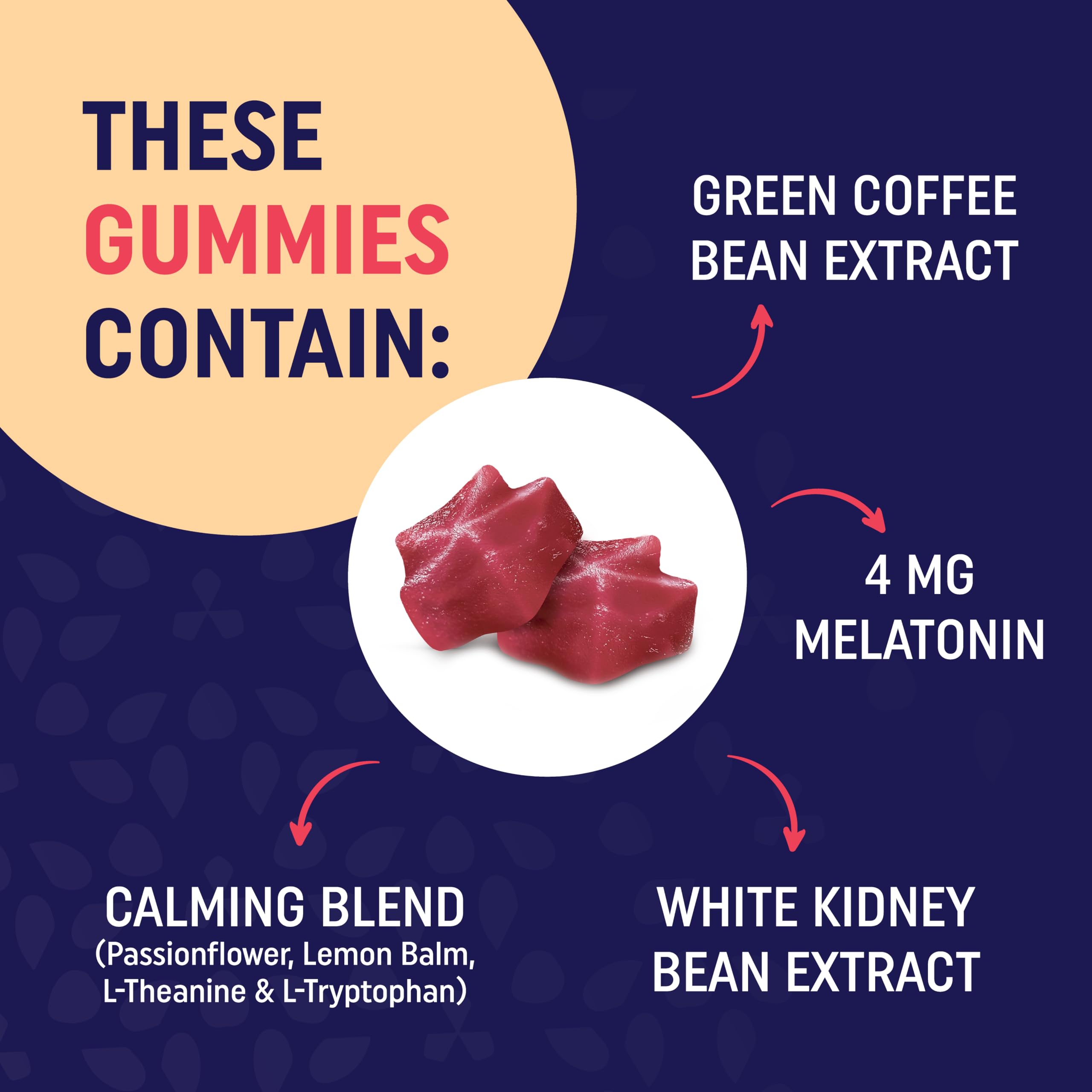 Gommes MAV Nutrition au café vert, favorisant l’activité métabolique pendant le repos.