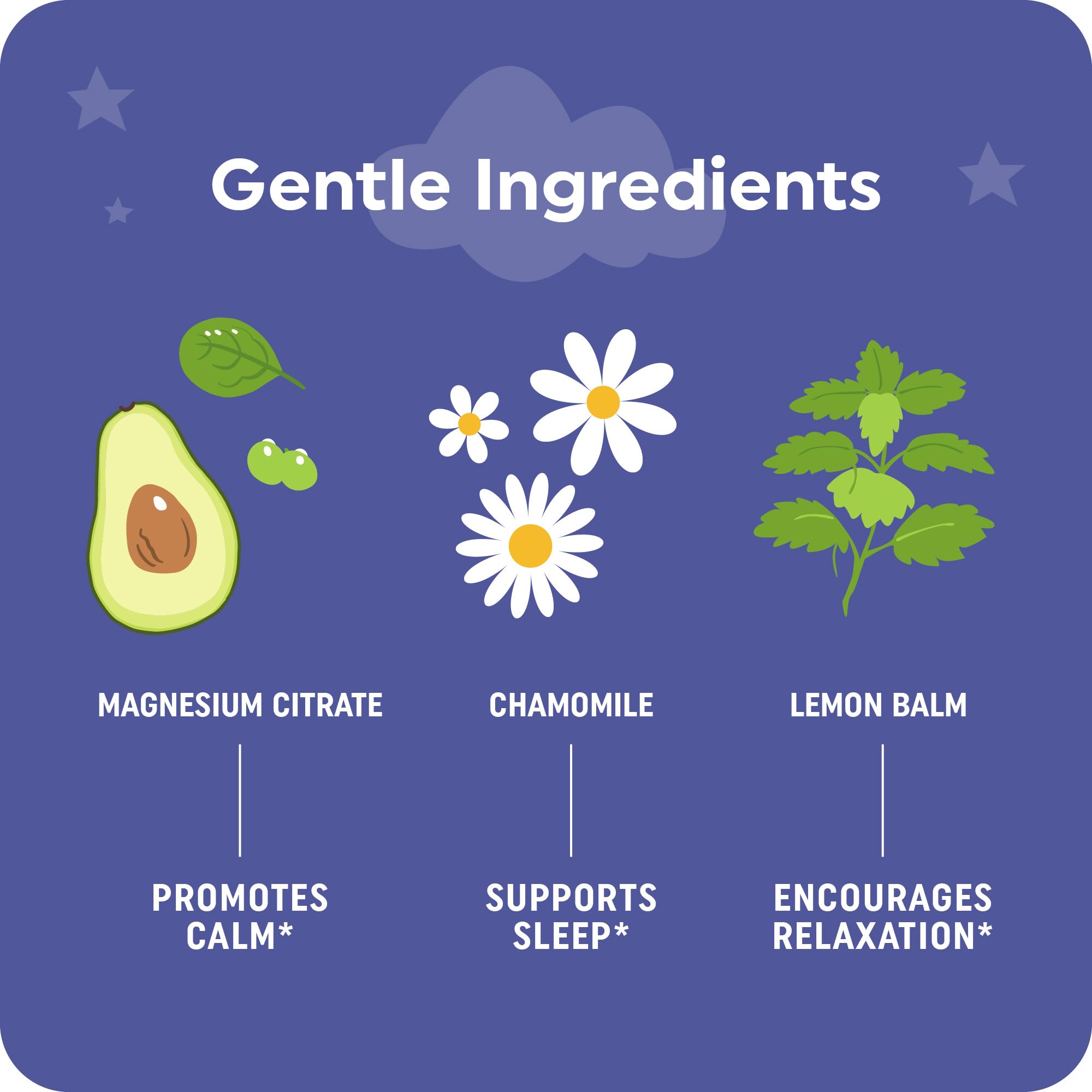 Gommes MAV NUTRITION Utilisation quotidienne – parfaite dans la routine enfant.