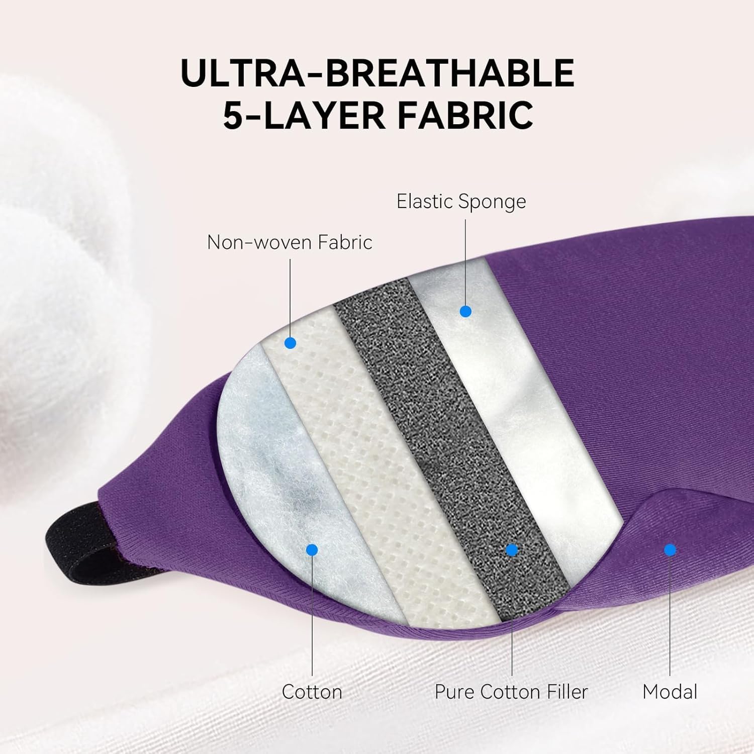 Fait main, coutures propres et confort durable avec Mavogel violet
