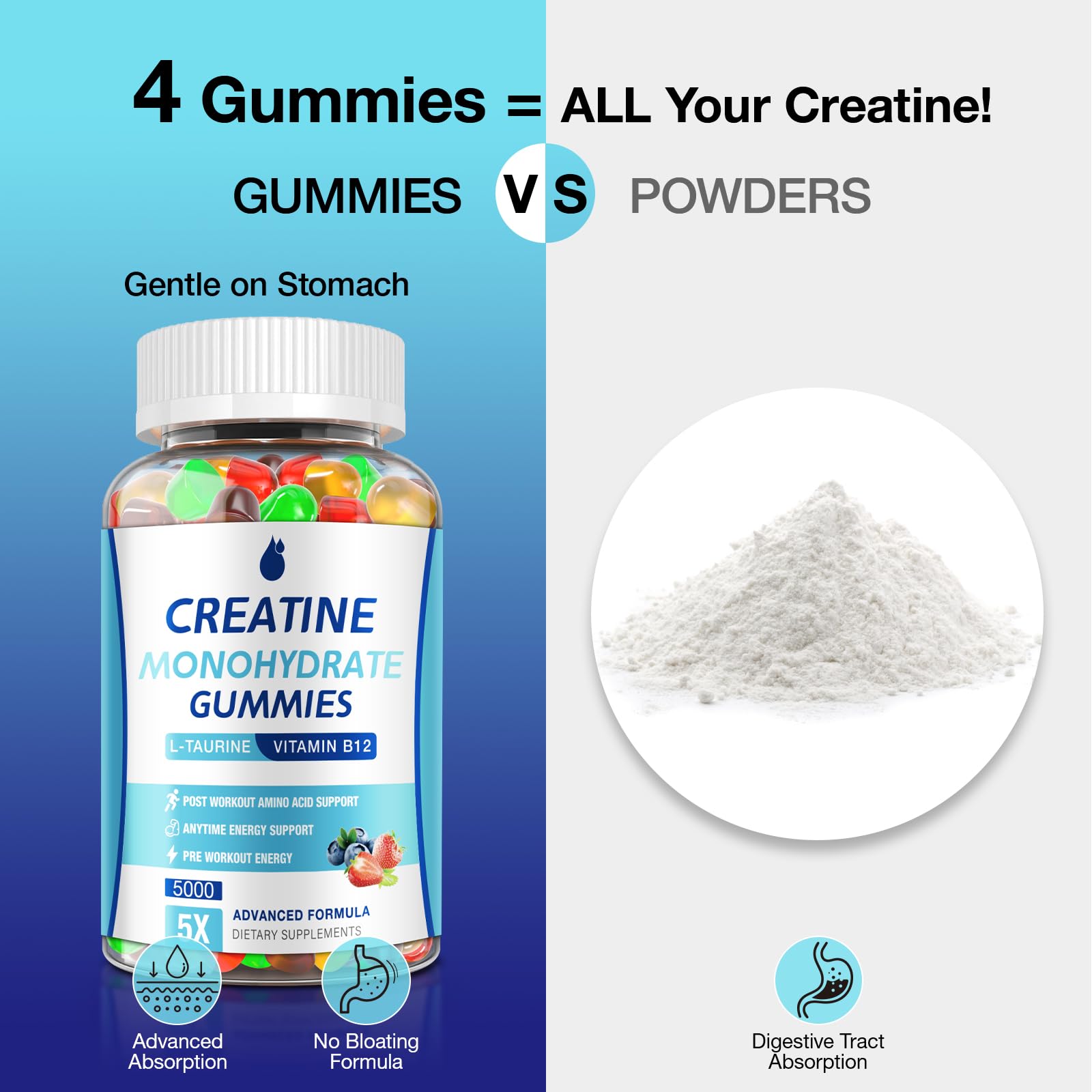 MaxHemp Gommes Créatine – texture gomme fruitée et agreable a mâcher.