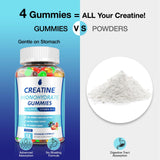 MaxHemp Gommes Créatine – texture gomme fruitée et agreable a mâcher.