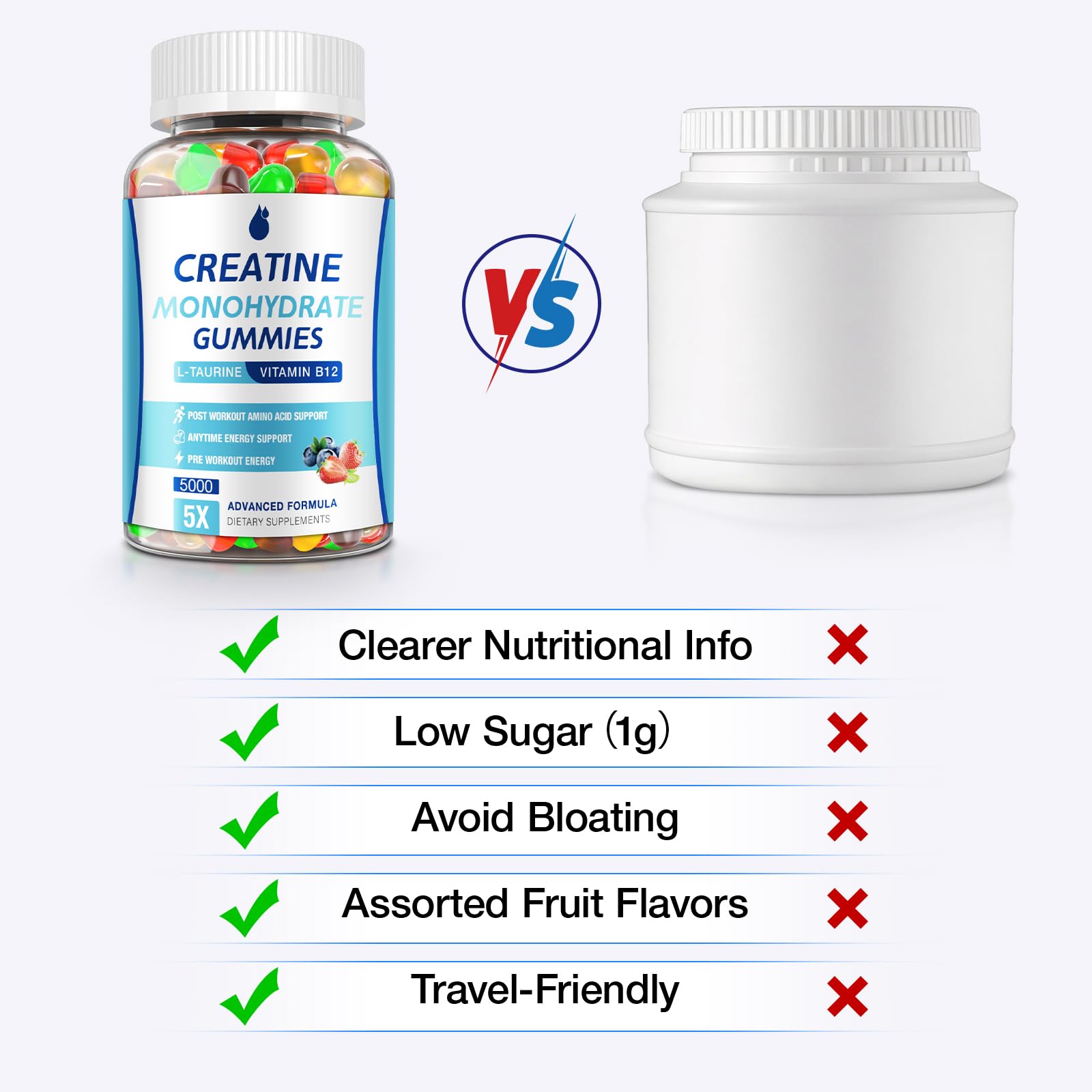 MaxHemp Gommes Créatine – utilisation quotidienne pour musculation et remise en forme.