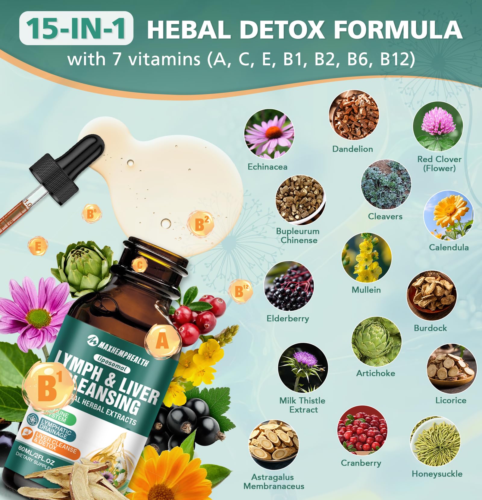 Gouttes MaxHemp – formule 23 en 1 avec herbes et vitamines