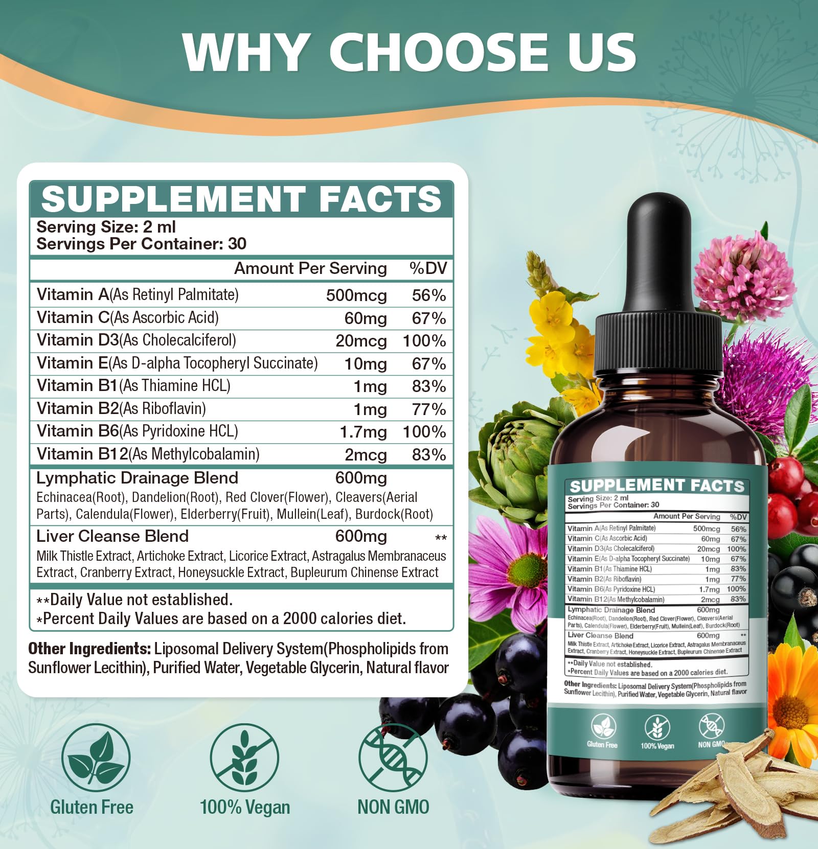 Gouttes MaxHemp – utilisation facile dans l’eau ou le jus