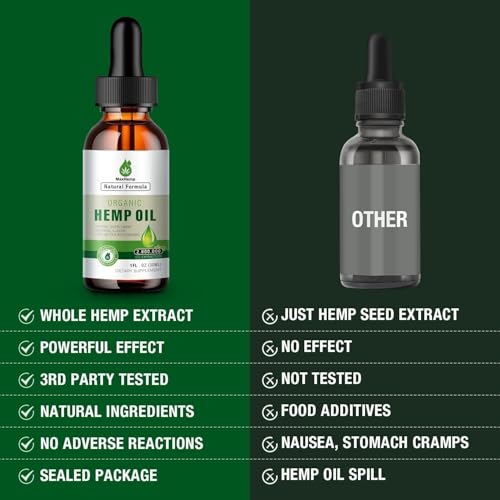 MaxHemp huile de chanvre premium – flacon vegan non-OGM et étiquetage lisible.