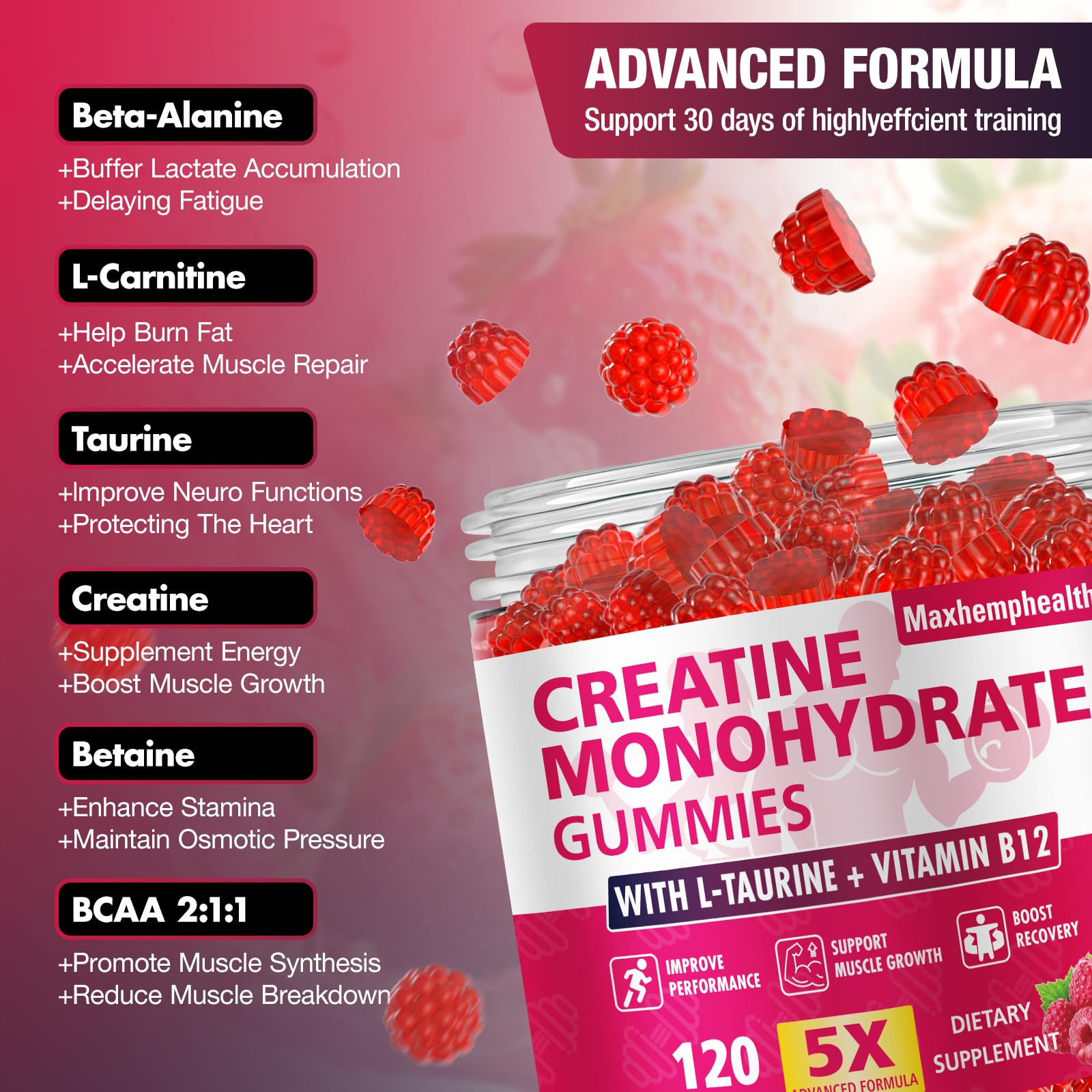 Texture gélifiée et goût framboise des gummies Maxhemphealth, agréable pendant l'effort.