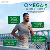 Maxi Health Omega 3 – EPA et DHA, nutriments clés pour le quotidien.