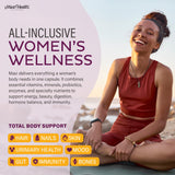 Maxi Health Femmes Multivitamine, boîte: emballage compact pour le quotidien.