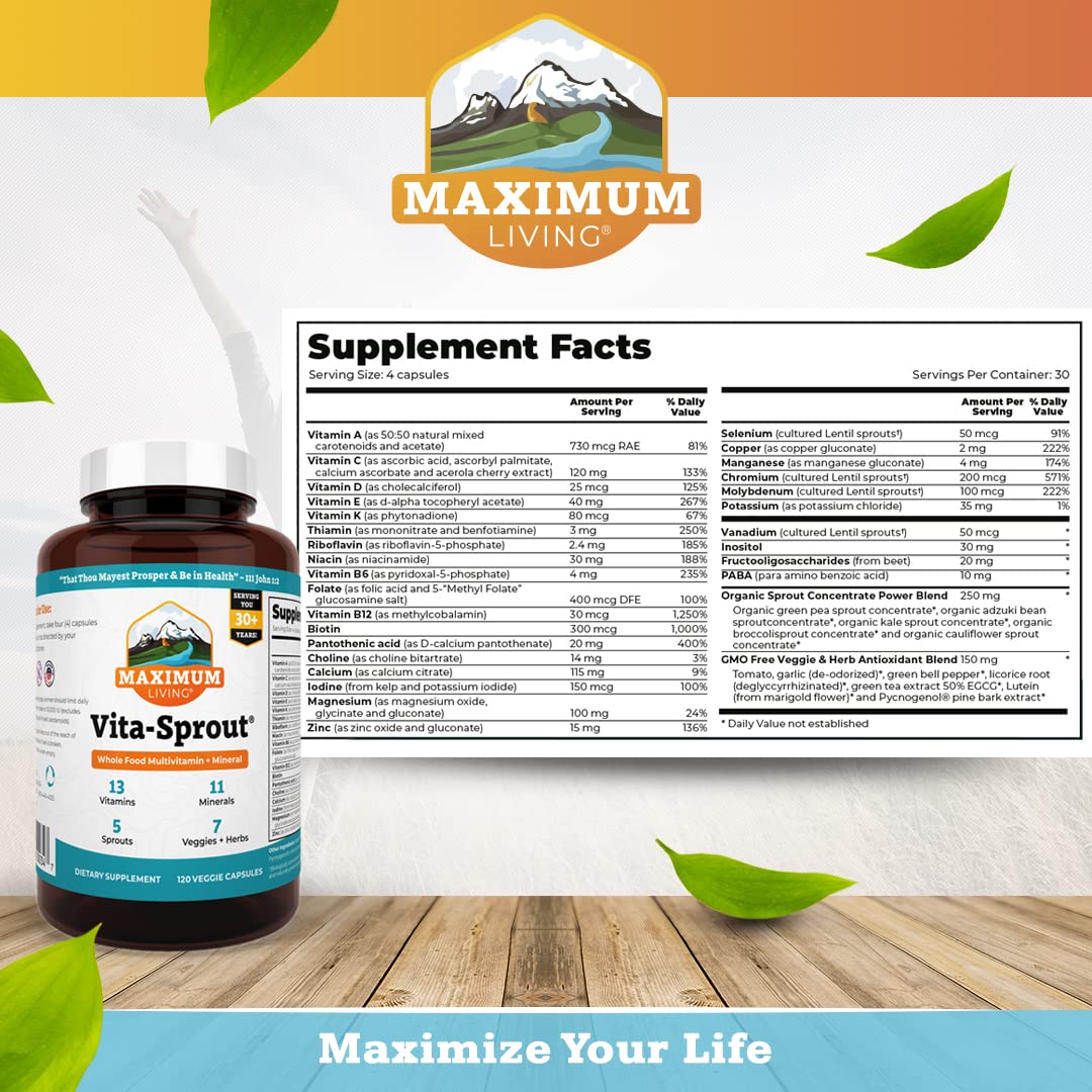 Maximum Living Vita-Sprout capsules faciles à prendre au quotidien.