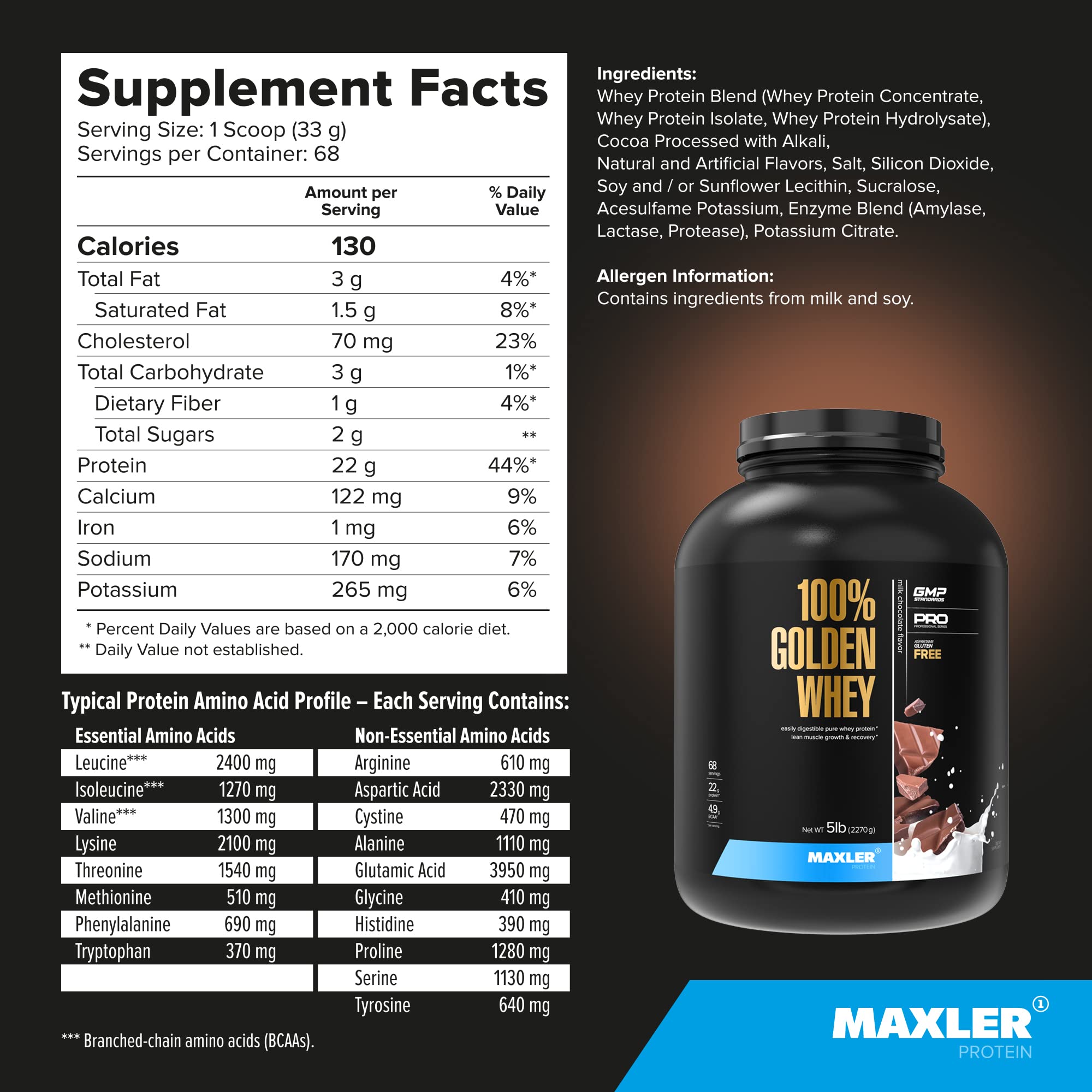 Maxler production etats-unis, GMP assurant qualité et traçabilité.