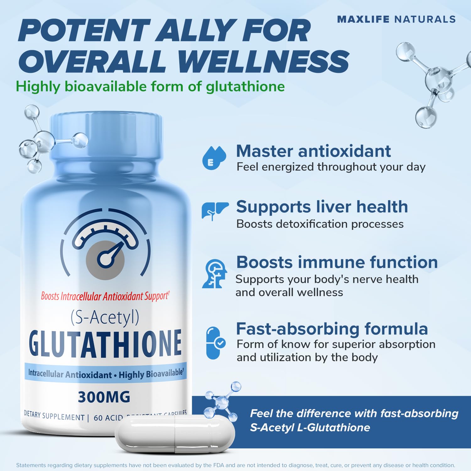 MAXLIFE NATURALS capsules résistantes à l’acidité, protection et absorption soutenue.