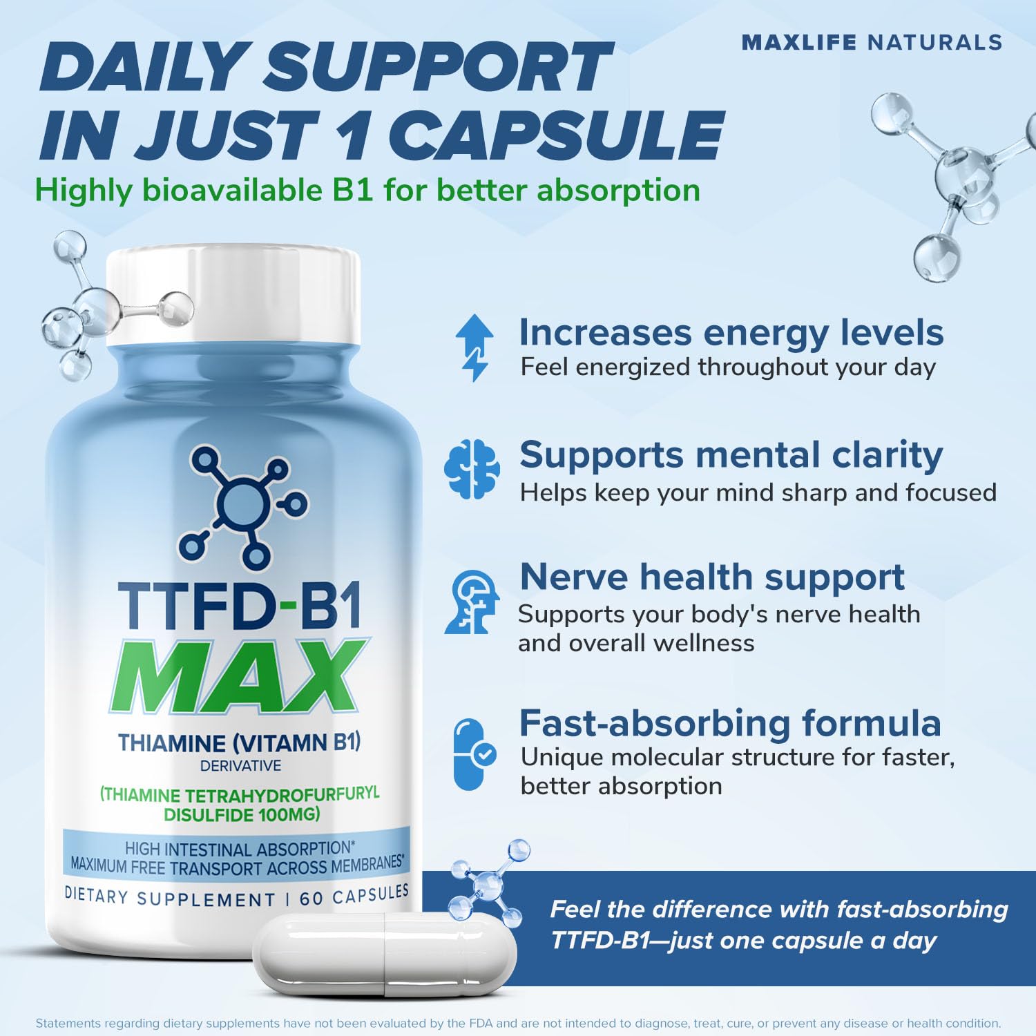 MAXLIFE NATURALS TTFD B1 absorption optimisée et assimilation améliorée.