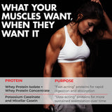 Max Muscle Maxpro Elite - formule sans colorants artificiels pour une nutrition saine.