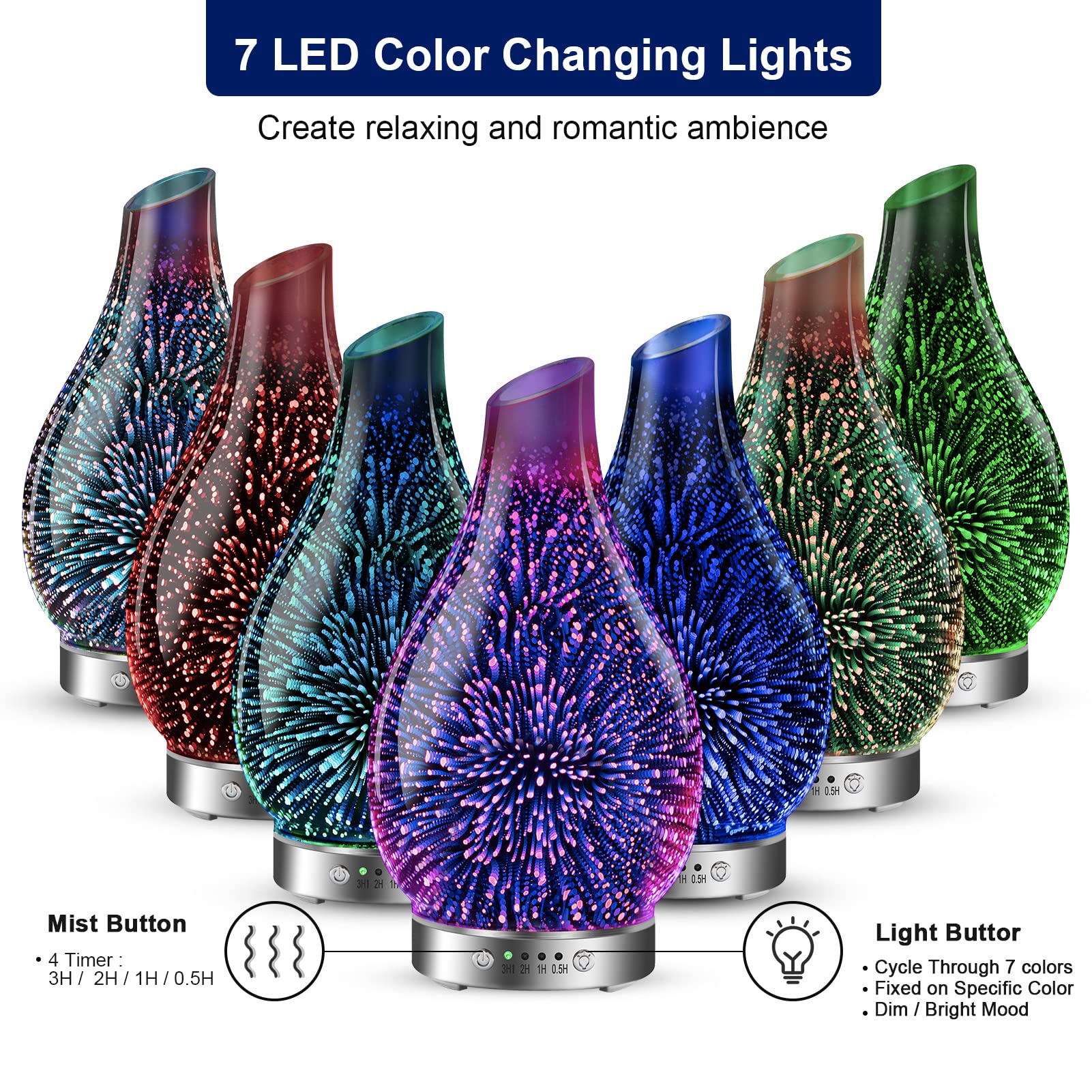 MAXWINER diffuseur 7 couleurs lumineuses pour créer une atmosphère chaleureuse.