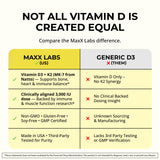 MaxX Labs Vitamine D3 K2 3000IU – boîte prête à être achetée.