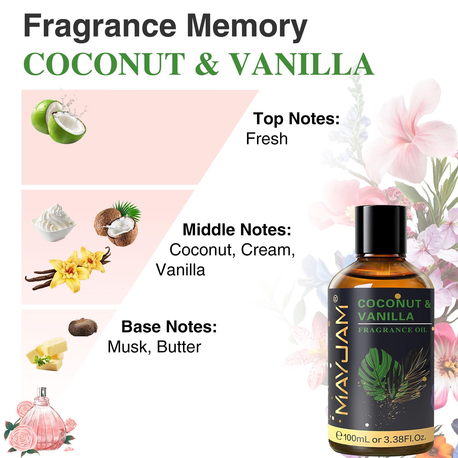 MAYJAM Coco Vanille : gouttes aromatiques révélant des arômes doux et gourmands.