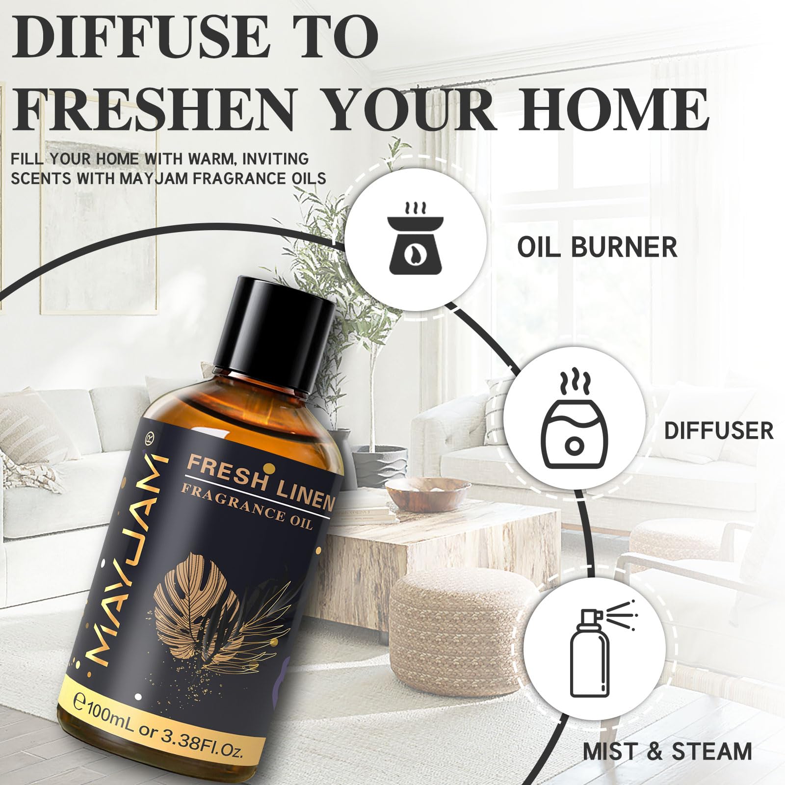 MAYJAM emballage élégant, cadeau raffiné pour amateurs de parfums.
