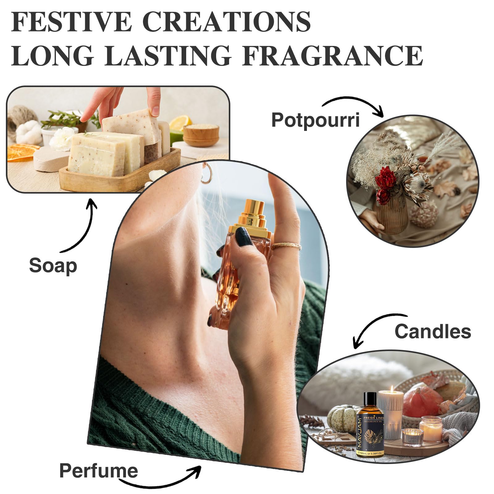 MAYJAM idée cadeau parfum pour bricolage et créations personnalisées.