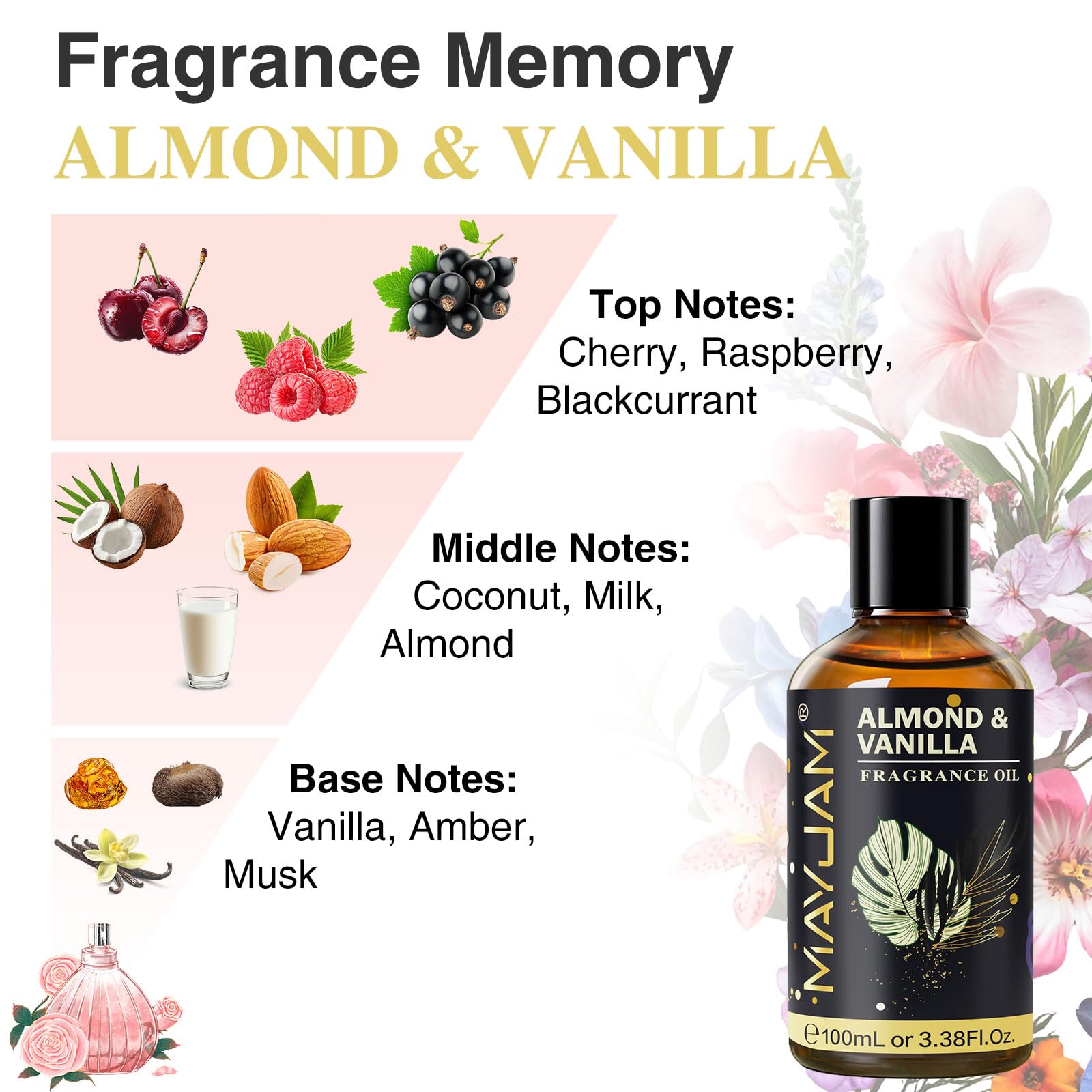 MAYJAM savon artisanal amande vanille, parfum séduisant et douceur durable