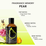 Savon parfumé poire MayJAM pour une douceur aromatique