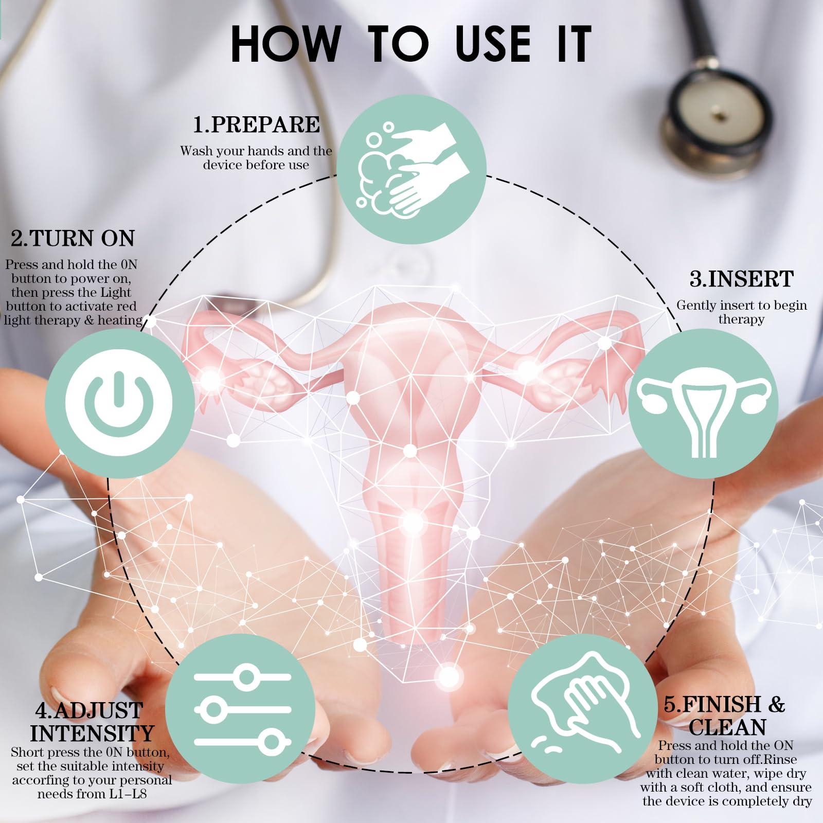 Conception en silicone ultra-doux de Mayoyosee pour un confort pendant les soins à domicile