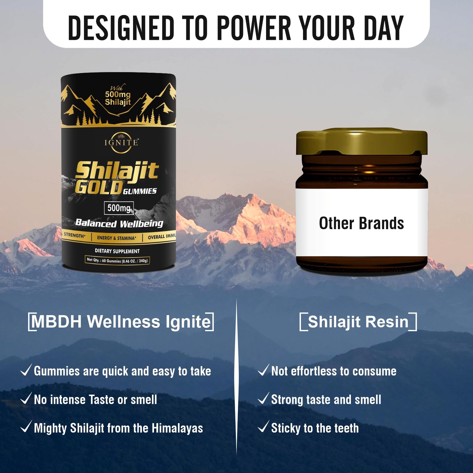 Acide fulvique 75% : gommes Shilajit MBDH Wellness pour absorption potentielle.