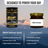 Acide fulvique 75% : gommes Shilajit MBDH Wellness pour absorption potentielle.
