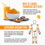 Routine quotidienne facilitée par le format liquide de MBS Turmeric