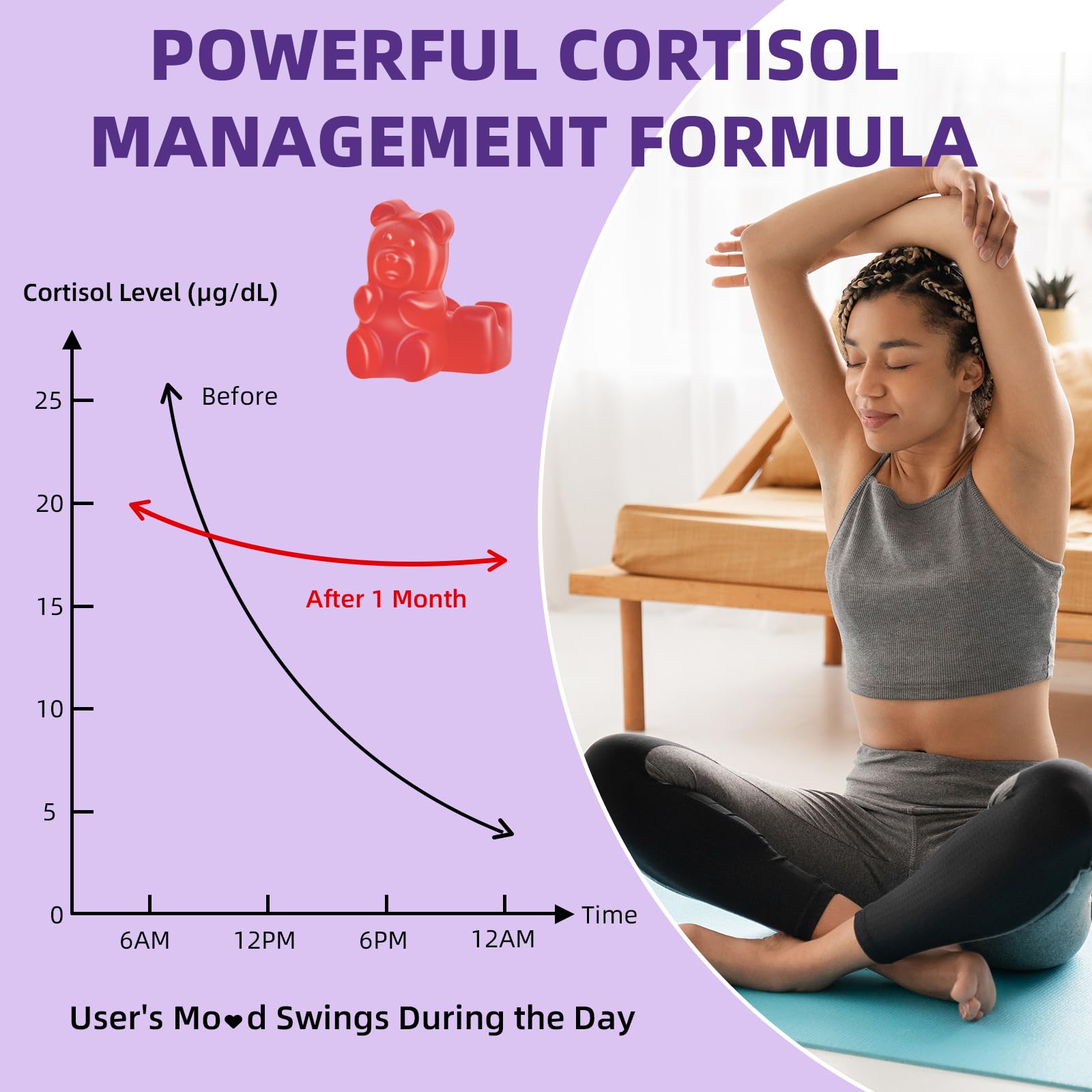 Gommes cortisol Mchokuu Rhodiola, effets apaisants potentiels et moins de fatigue.