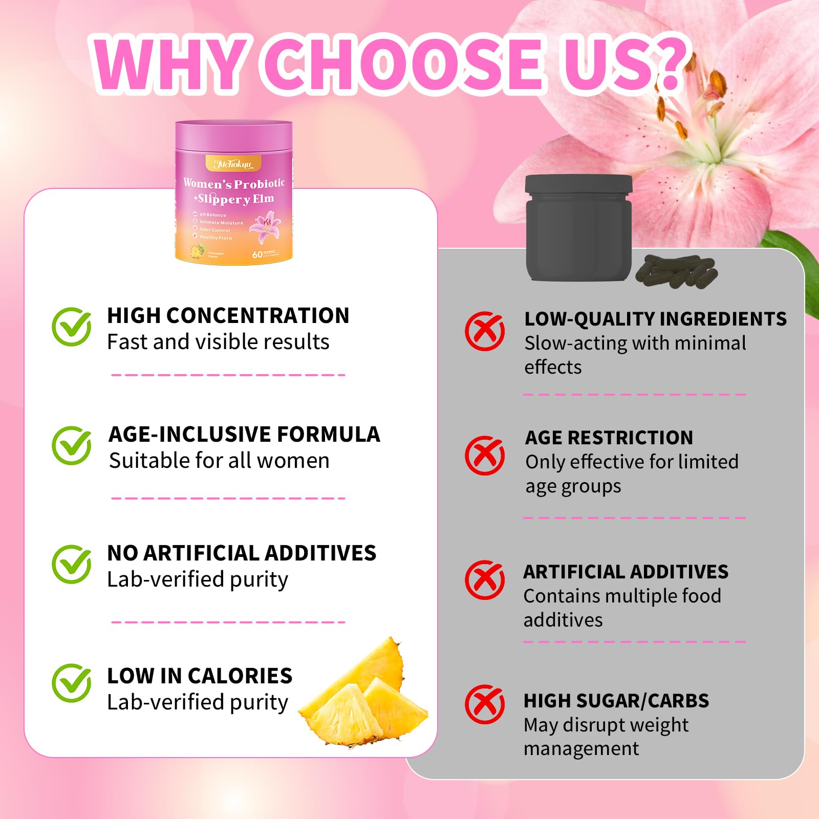 Gomme Mchokuu: prébiotiques et Lactobacillus pour la digestion.