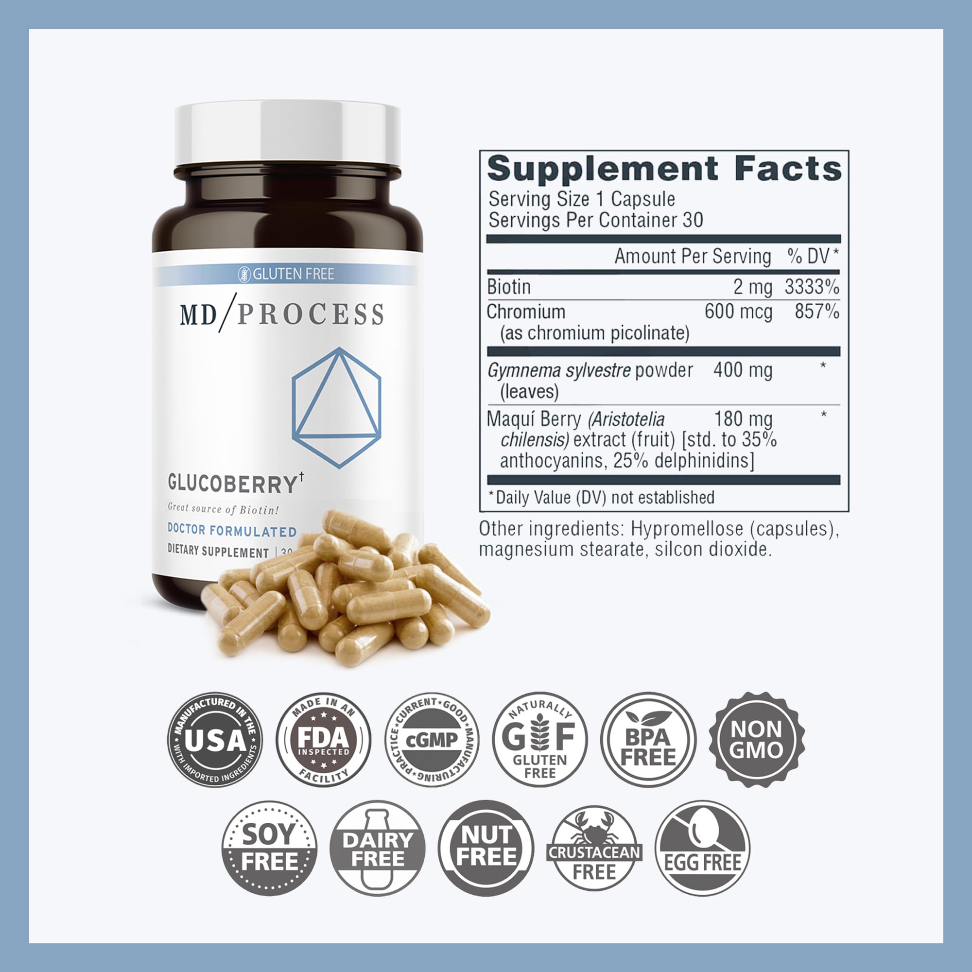 MD Process GlucoBerry gélules, prise quotidienne facile et pratique