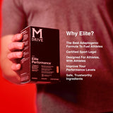 Mdrive Elite – Dosage quotidien mis en évidence pour les sportifs.