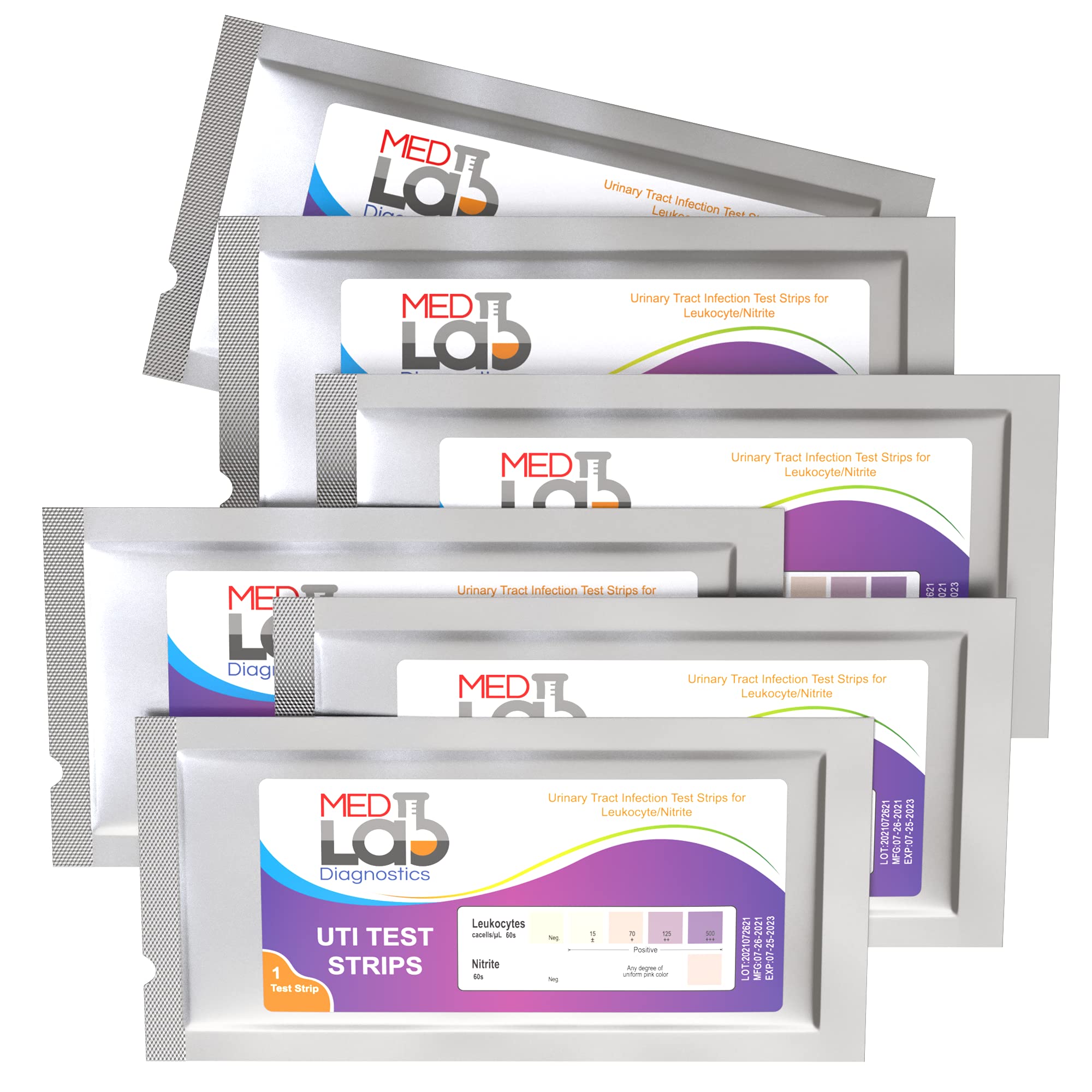 Lecture en 60 secondes avec les bandelettes UTI Med Lab Diagnostics