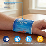 MED PRIDE application sur cheville entorse pour soulagement rapide.