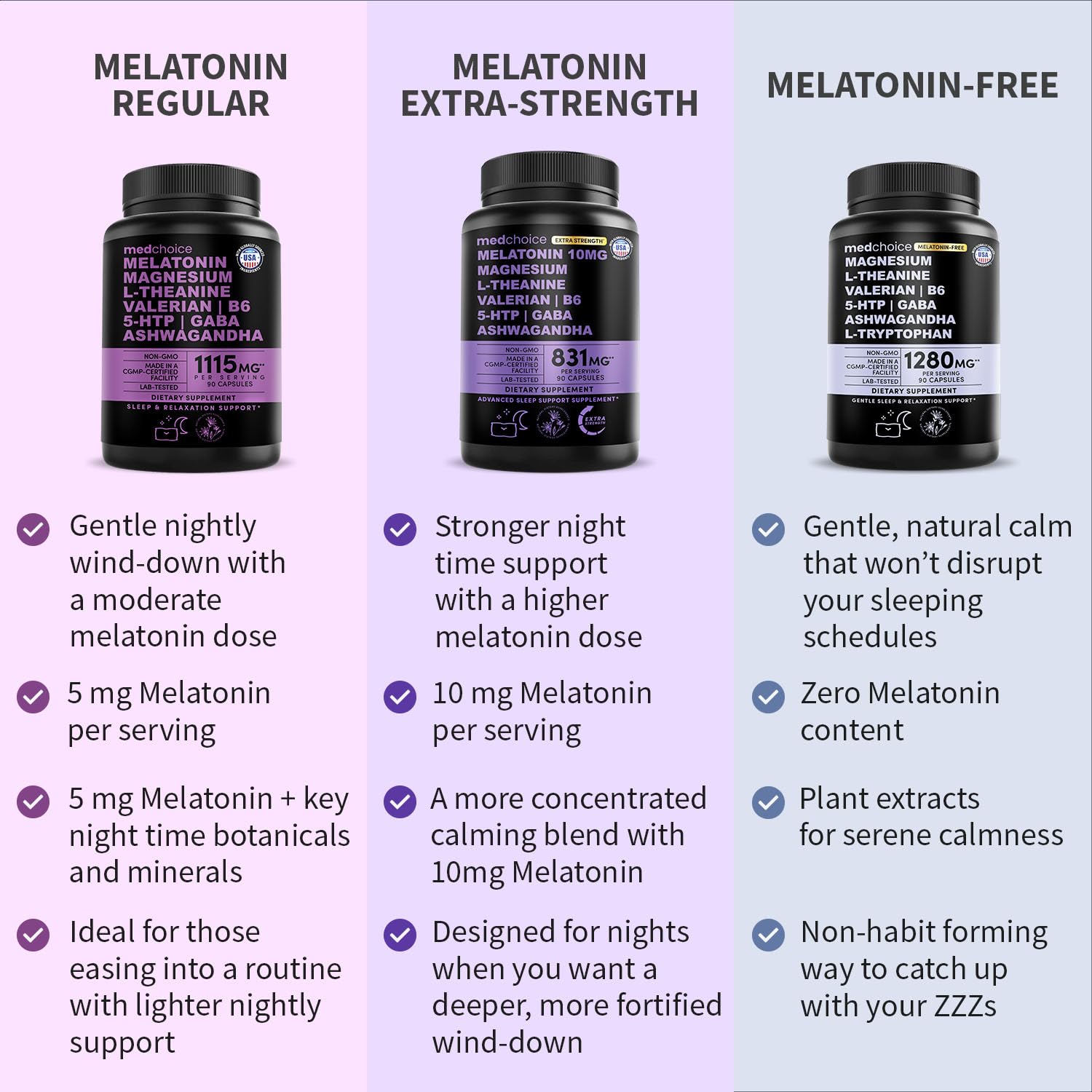 MEDCHOICE 12-en-1 mélatonine — valériane et GABA pour une quiétude nocturne
