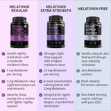 MEDCHOICE 12-en-1 mélatonine — valériane et GABA pour une quiétude nocturne