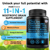 MedChoice B12, énergie et concentration potentielles.