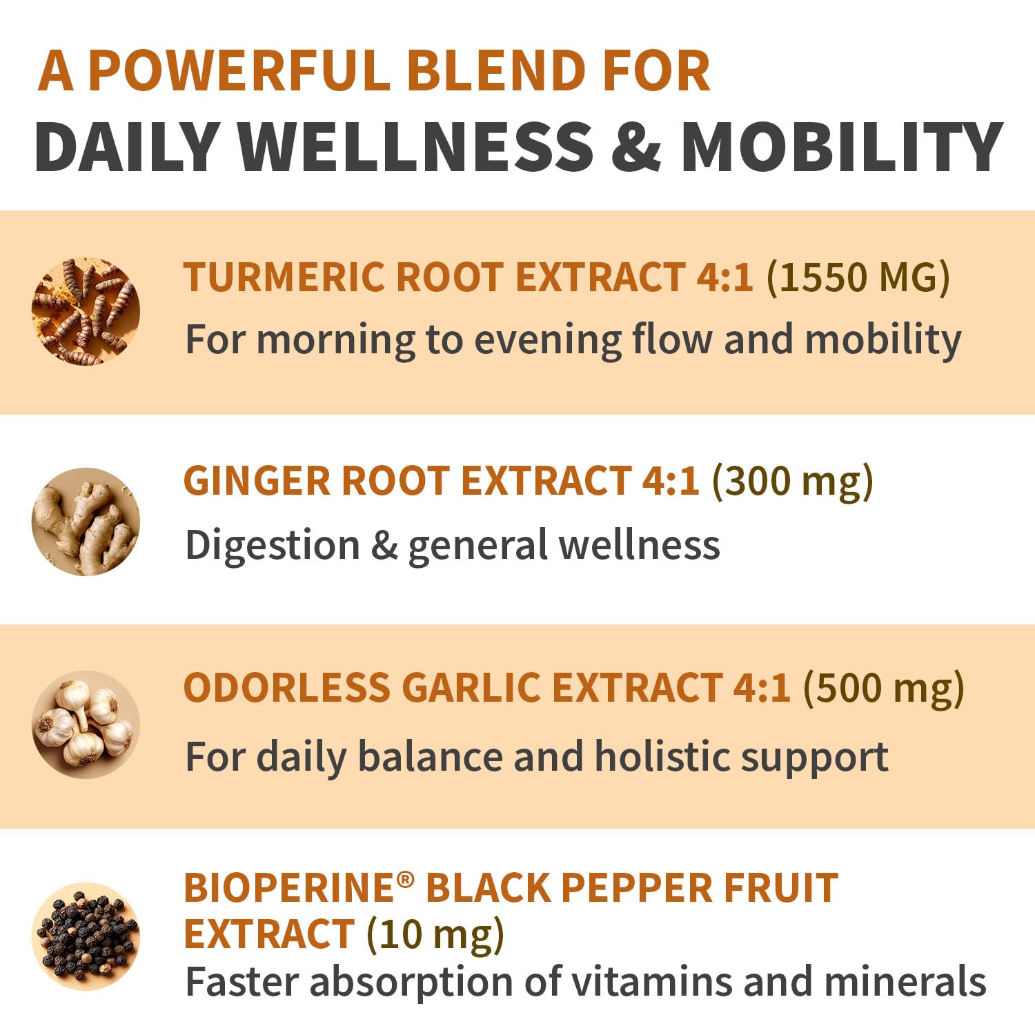 MEDCHOICE Curcuma Extra Force : BioPerine améliorant potentiellement l’absorption des actifs.
